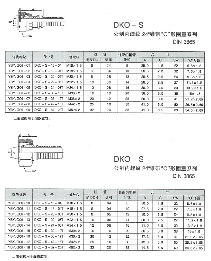 智能集中潤(rùn)滑