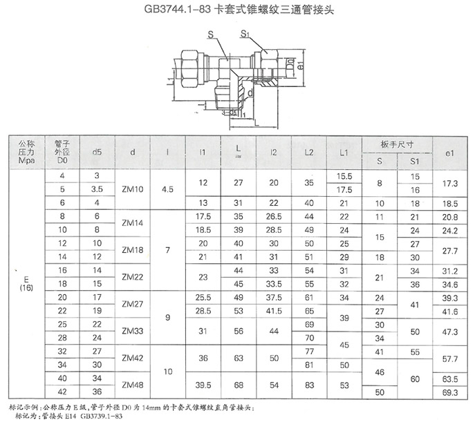 智能集中潤滑系統(tǒng)